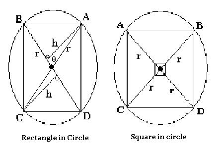 2216_10490_Circle problem.JPG